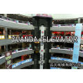 Yuanda shopping mall inddor lift